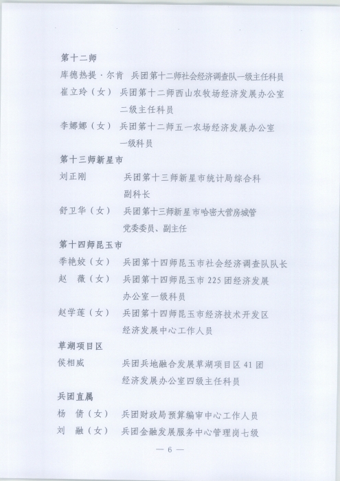 公示667